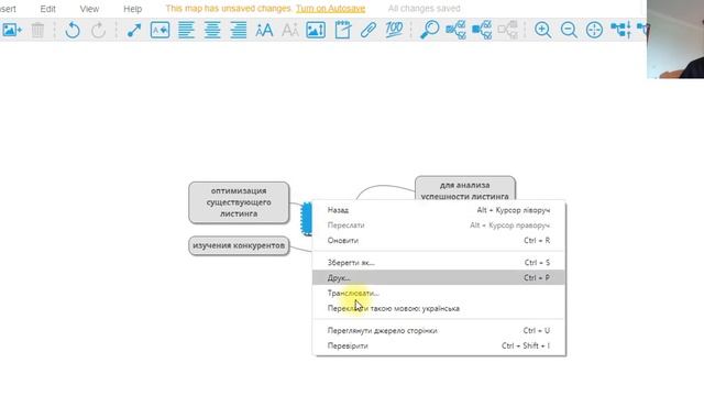 Менеджер SEO на Etsy: что относится к сфере работы Seo в магазине Etsy