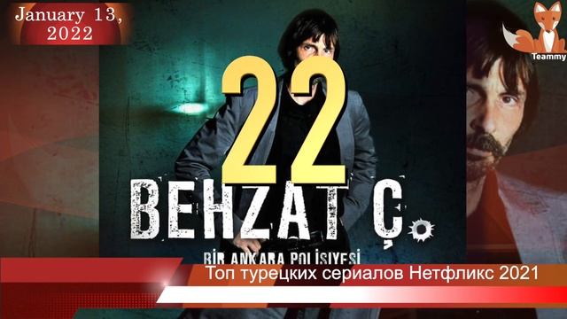 Топ турецких сериалов Нетфликс в 2021 году