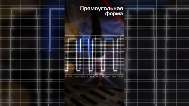 Прямоугольная форма волны сварочного тока TIG смотреть онлайн