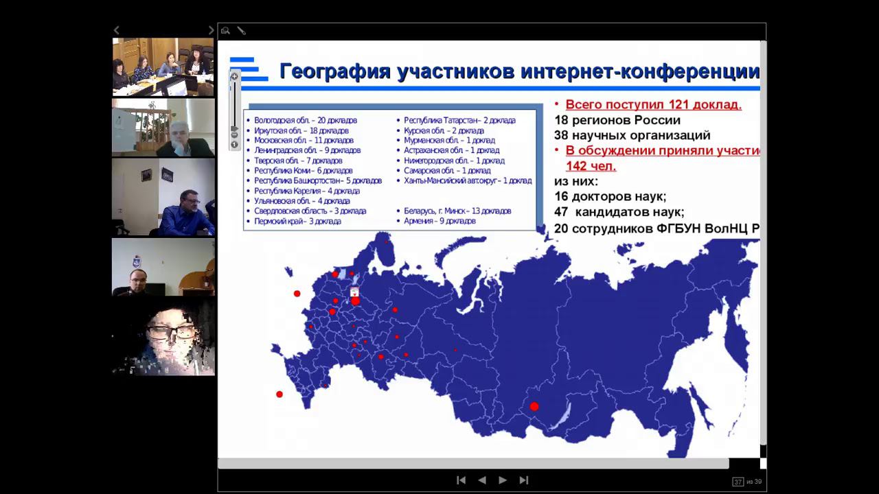Глобальные вызовы и региональное развитие в зеркале социологических измерений смотреть онлайн