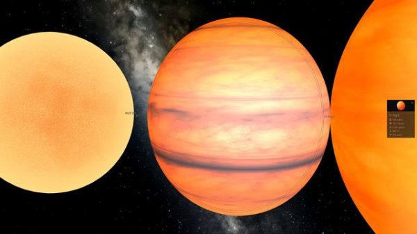 Солнце - полное сравнение с другими звездами!!Comparison of Planets and Stars!!
