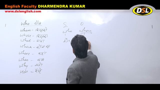 WH Family | Who, Whom, Whose, Which, How, Where, When, Why by Dharmendra sir | DSL English смотреть онлайн
