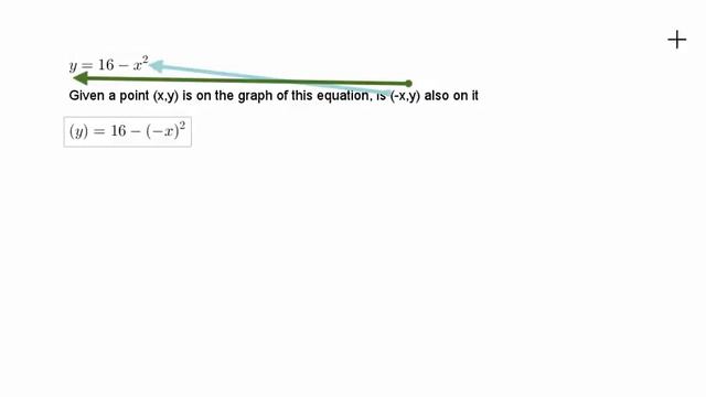 How is symmetry helpful in sketching a graph and solving equations? смотреть онлайн