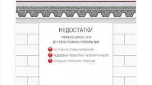 Как сделать легкое монолитное перекрытие из профнастила в Кривом Роге