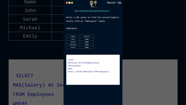 SQL Interview Question: Find Second-Highest Salary | Advanced SQL Concepts смотреть онлайн