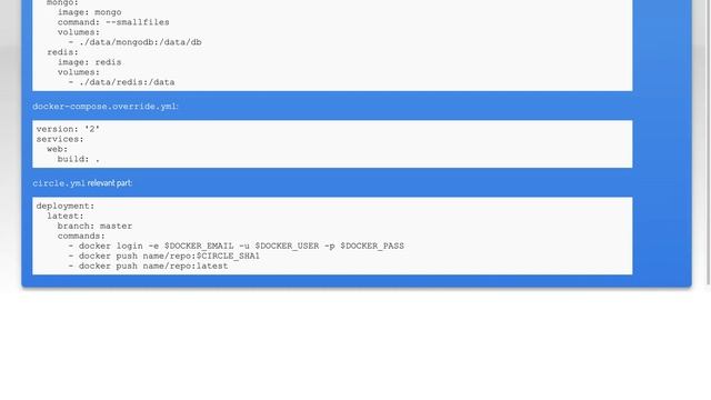 Docker Compose Continuous Deployment setup смотреть онлайн