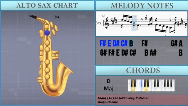 How to play Aria (Goldberg Variations) by Johann Sebastian Bach on Alto Sax (Tutorial) смотреть онлайн