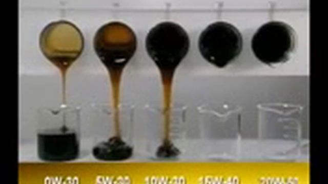 #Viscosidadexigualtemperaturemotor?0w30,5w30,10w30,15w40,20w50#lubricants