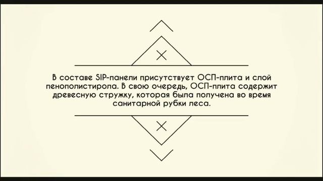 Строительство домов из СИП-панелей в Балашове! смотреть онлайн