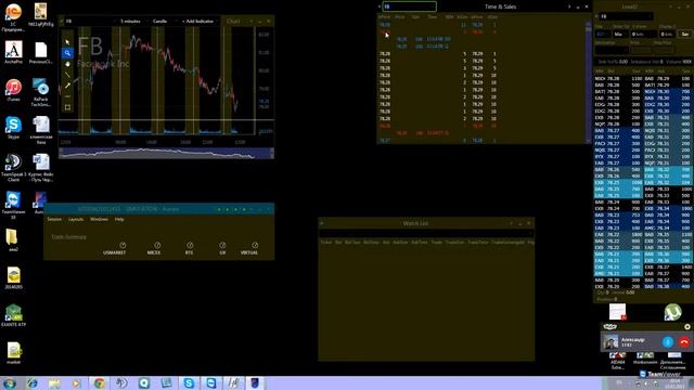 настройка авроры ( aurora) и регистрация thinkorswim смотреть онлайн