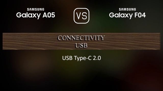 Samsung Galaxy A05 vs. Samsung Galaxy F04: A Comparison of Specifications смотреть онлайн