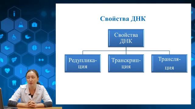 ОРГАНИЗАЦИЯ НАСЛЕДСТВЕННОГО МАТЕРИАЛА ДНК И РНК смотреть онлайн