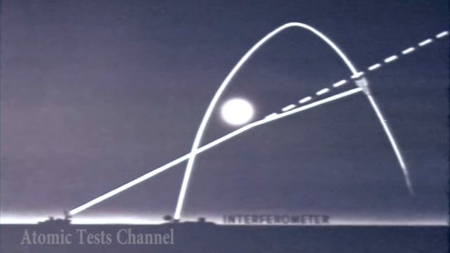 OPERATION FISHBOWL - HIGH ALTITUDE WEAPONS EFFECTS смотреть онлайн