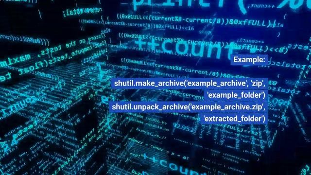 'shutil' Library смотреть онлайн