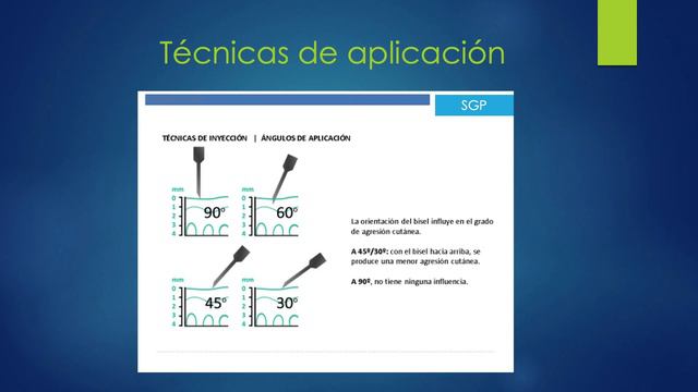 Innovación de Protocolos Reductivos con Meso DENOVA смотреть онлайн