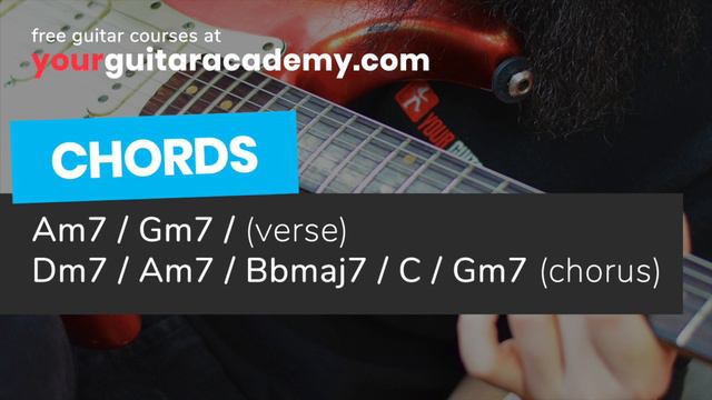 Modern Soul Backing Track in G Dorian [Jam Track in G Dorian / F Major] смотреть онлайн