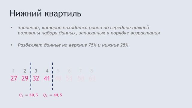Статистика для начинающих - Урок 14: Медиана и мода смотреть онлайн