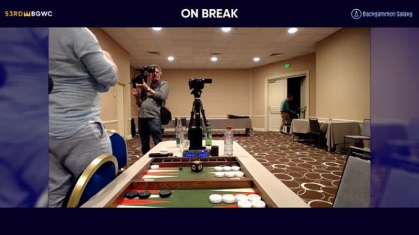 53rd Backgammon World Championship - Main Undefeated Final - Stream 1