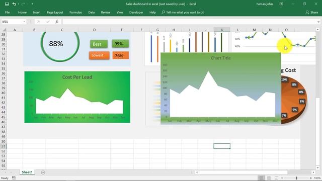 Make Sales Dashboard in Excel смотреть онлайн
