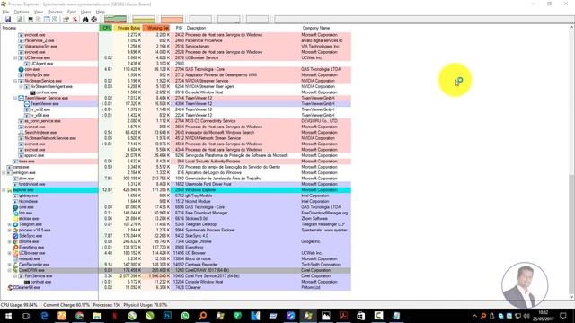 Corel Draw demora MUITO e NÃO ABRE Arquivo смотреть онлайн