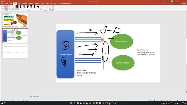 What is Firewall | QA community | Devops | SDET | Tech Overview смотреть онлайн