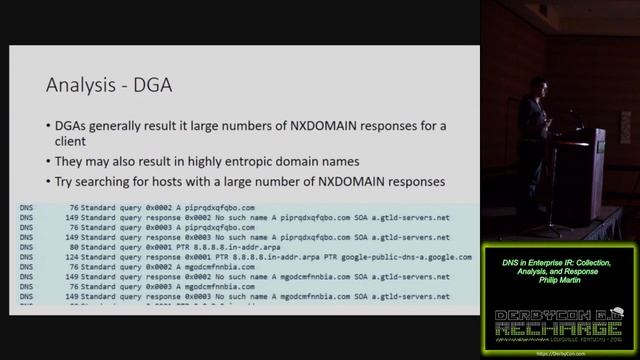 314 DNS in Enterprise IR Collection Analysis and Response Philip Martin смотреть онлайн