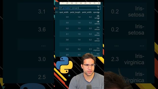 Plotting with Pandas DataFrames смотреть онлайн