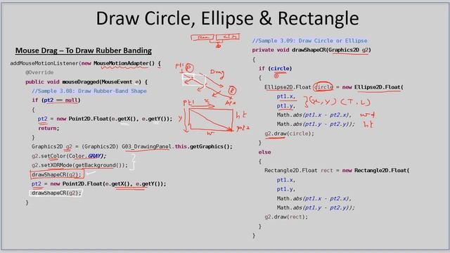 Rectangle2D & Ellipse2D | Part 3 - Perform Drawing | Java2D Tutorial #08 смотреть онлайн