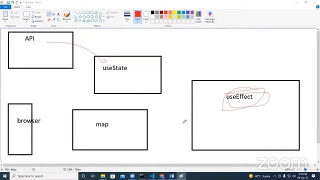 Full Stack JavaScript 1st 9 4 2022 смотреть онлайн