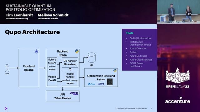 6 - SUSTAINABLE QUANTUM PORTFOLIO OPTIMIZATION - TIM LEONHARDT & MELISSA SCHMIDT, ACCENTURE смотреть онлайн