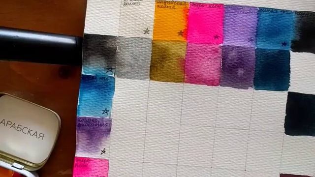 Обзор лимитированного набора Арабская акварель от Watercolor_moon смотреть онлайн