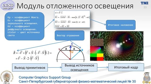 TMI CGSG ФМЛ № 30 VideoPresentation 20210627 смотреть онлайн