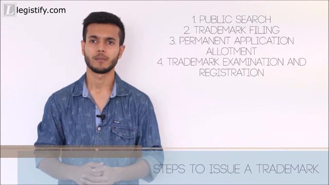 Trademark for beginners | Easy steps for TM Registration in India смотреть онлайн