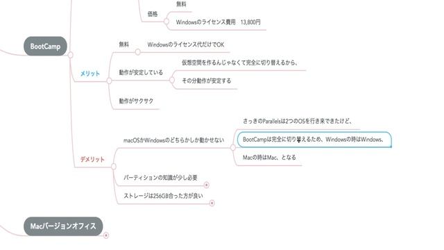 【解決】Macでエクセルやワード（Officeソフト）を使う3つの方法を解説！