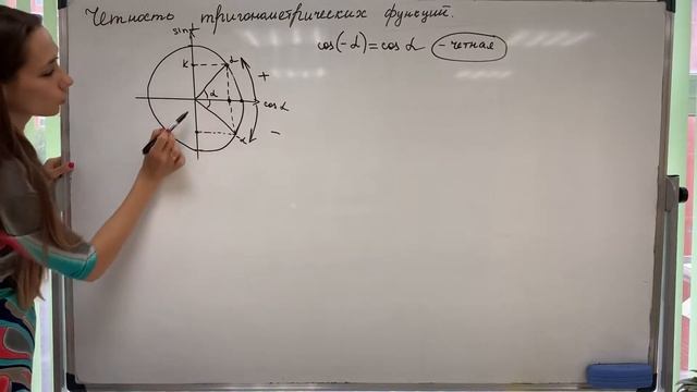 Четность и нечетность тригонометрических функций (синус, косинус, тангенс и котангенс) смотреть онлайн