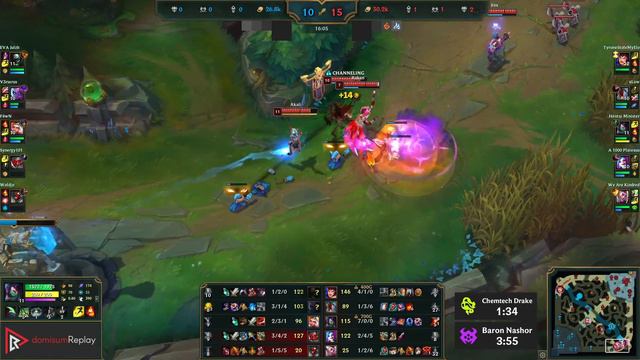 AKALI vs QIYANA (MID) | 18/1/7, Legendary, 2.0M mastery, 600+ games | EUW Diamond | 13.15 смотреть онлайн