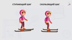 Ступающий и скользящий лыжный ход, упражнения для их освоения