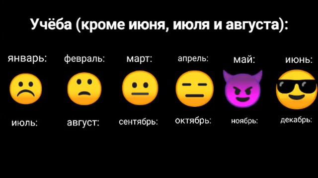 реакция на учёбу в разные месяцы: смотреть онлайн