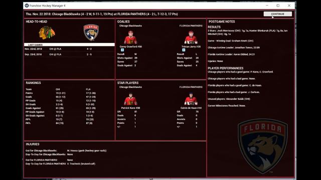 Florida Panthers 2018/19 Season - The Long and Winding Road...- (Part 7) смотреть онлайн