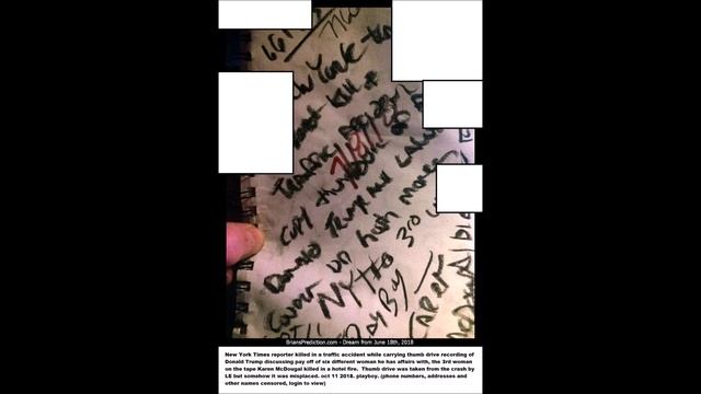 Dream predicton sketch by Brian Ladd смотреть онлайн