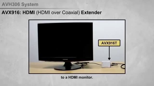 AVTECH NVR AVH306 смотреть онлайн