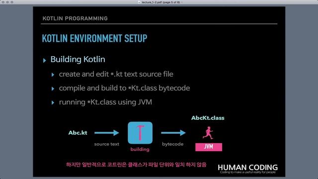 1-2(상) 코틀린 환경 설정 (kotlin environment setup) | 코틀린 비기너 프로그래밍 (휴먼코딩) смотреть онлайн