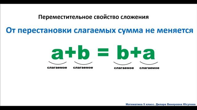 Сложение натуральных чисел. Свойства сложения. Математика 5 класс смотреть онлайн