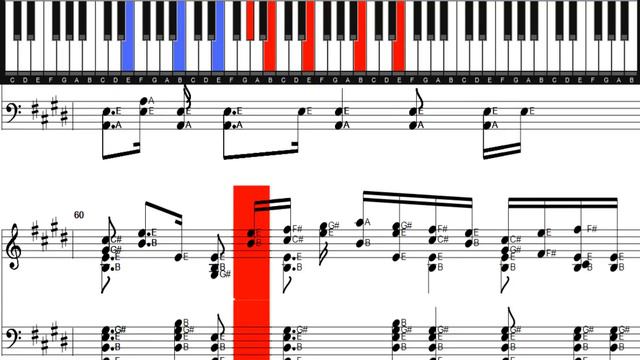 Allman Brothers Blue Sky Piano Cover | Piano Tutorial смотреть онлайн