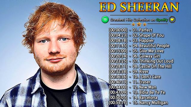 #Edsheeran Песни О Любви - Полный Альбом #Edsheeran 2020 смотреть онлайн