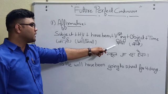 FUTURE PERFECT CONTINUOUS TENSE BY DEEPAK KUMAR #AFFIRMATIVE #ENGLISH#GRAMMAR #YOUTUBE #VIRALVIDEO смотреть онлайн