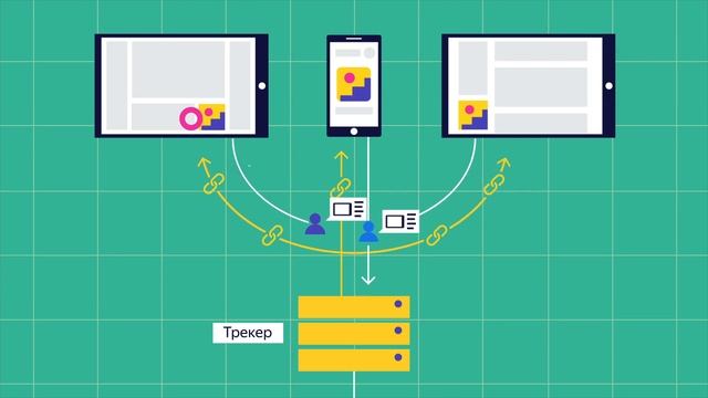 AppMetrica. Что такое трекинг для приложения смотреть онлайн
