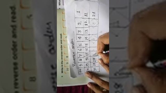 Ukg maths (reverse order) смотреть онлайн