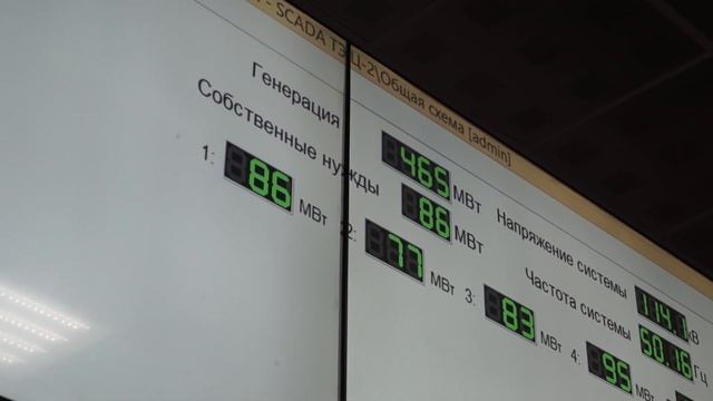 Модернизация столичных ТЭЦ смотреть онлайн