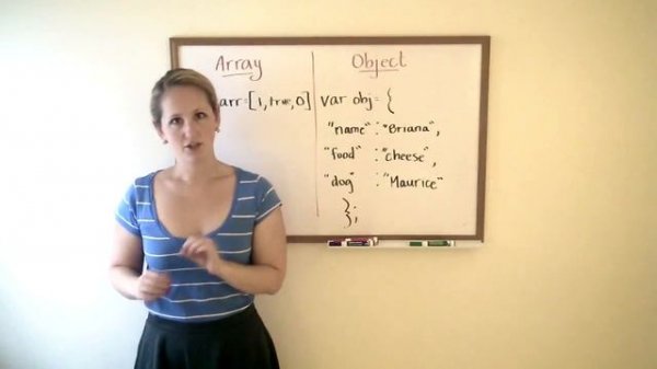 JavaScript Lingo: Arrays & Objects